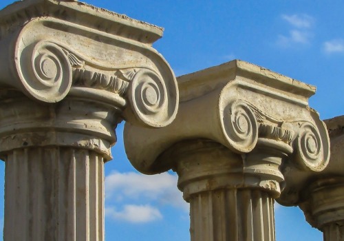 The Five Pillars of Sustainable Change: A Comprehensive Guide